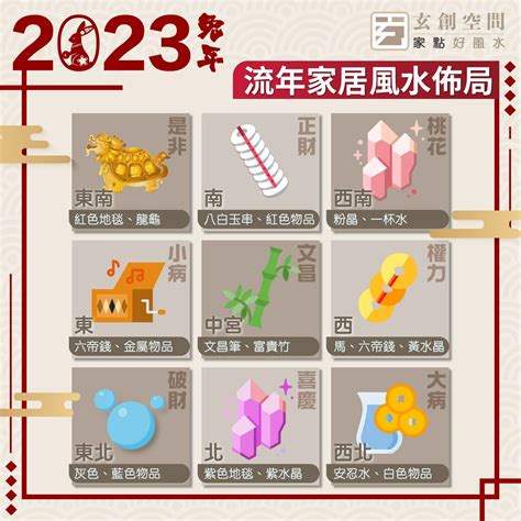 馬擺設風水2023|2023風水佈局！9大方位擺設旺桃花、催財運、家宅安。